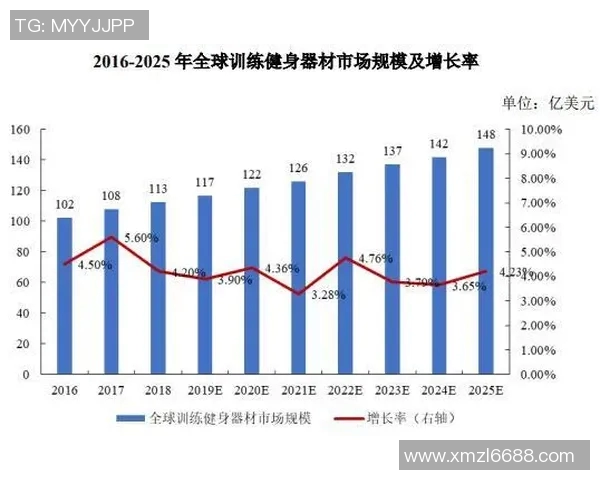 附近健身器材购买渠道及价格比较分析 附近健身器材购买渠道及价格比较分析